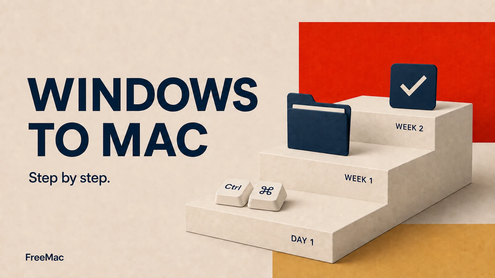 Windows 转 Mac 完整路线图:第一天到第一周怎么适应